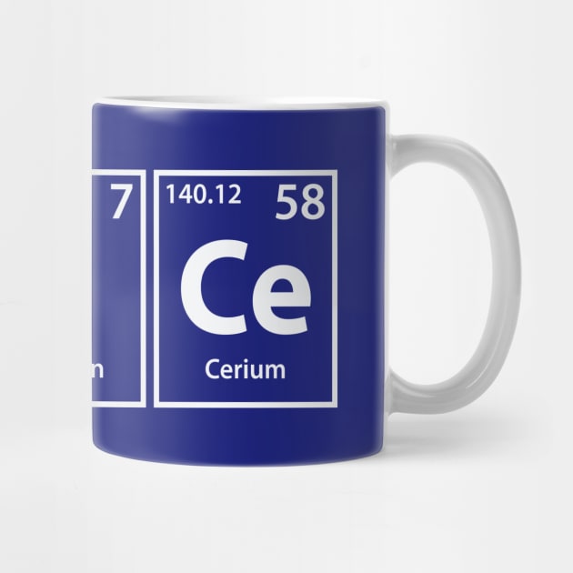 Fence (Fe-N-Ce) Periodic Elements Spelling by cerebrands